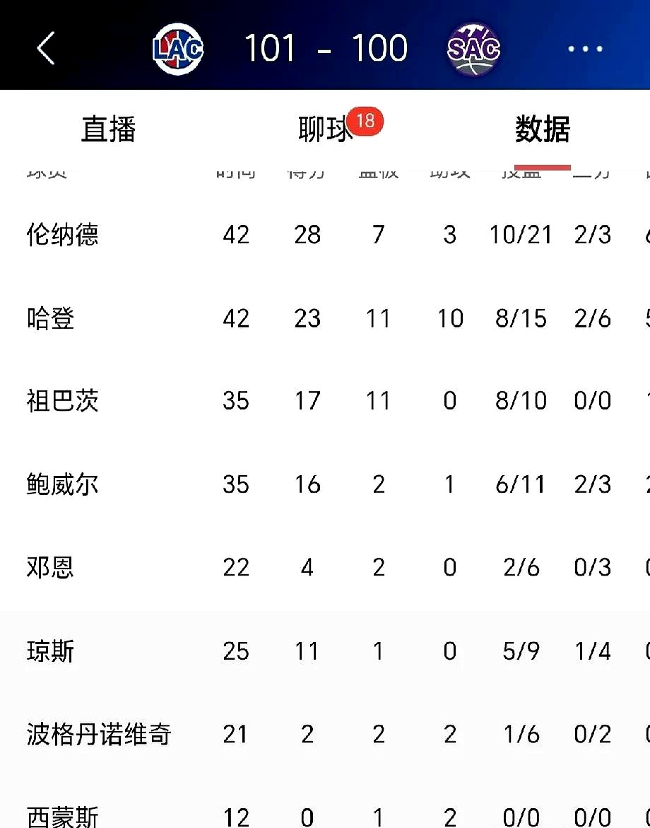 SKT带队取胜！，费德勒重要时刻险胜比赛高潮迭起