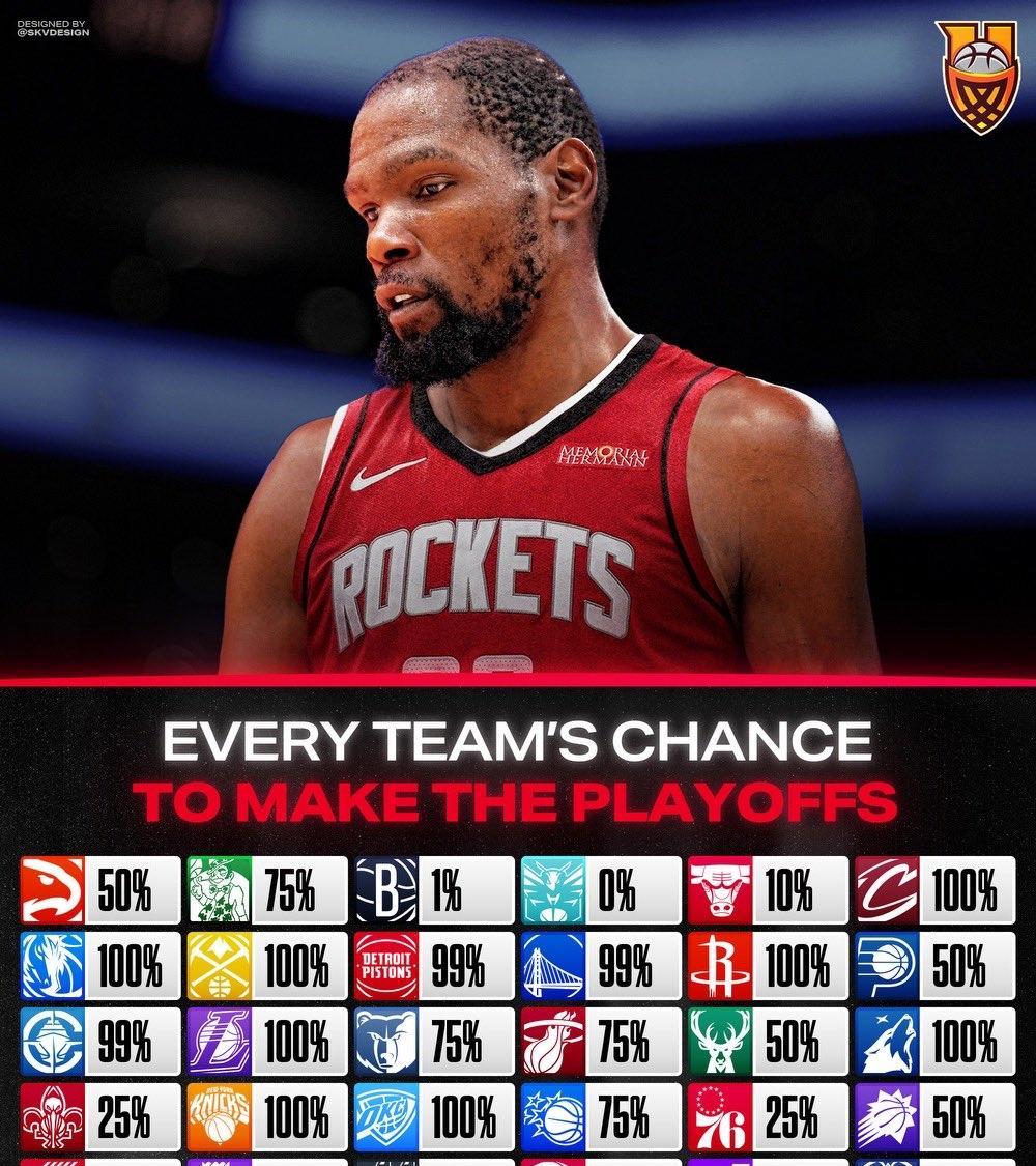 里程碑夜费城76人门线救险;NBA季后赛集结日刷纪录;目标明确;球队文化再被提及的简单介绍 里程碑夜费城76人门线救险;NBA季后赛集结日刷纪录;目标明确;球队文化再被提及的简单介绍