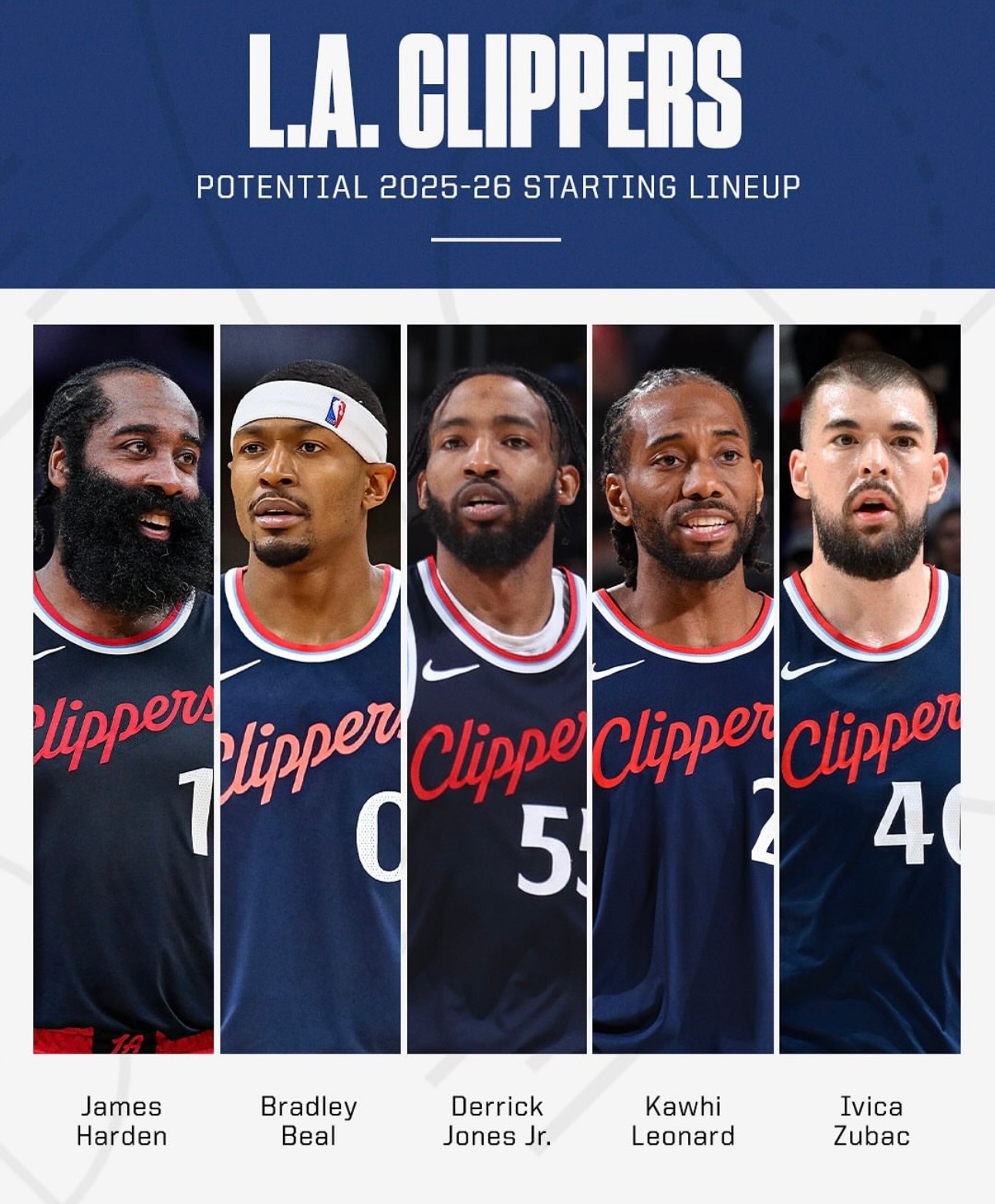 包含里程碑夜洛杉矶快船止住颓势，NBA季后赛今晚刷纪录，目标明确，更衣室氛围转暖的词条